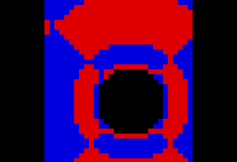 Der Ring-Effekt, in Rot und Blau